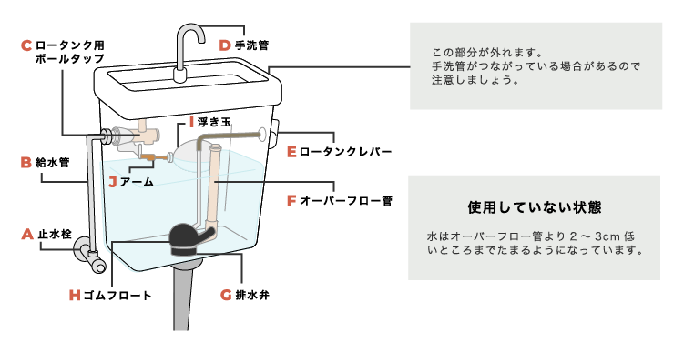 トイレ図