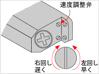 図2